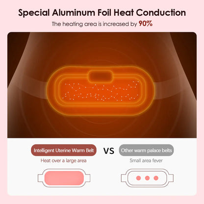 Rechargeable Period Cramp Heating Belt